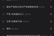 今天的瓜太炸了直接震惊娱乐圈！